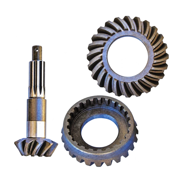 MTZ Front Bevel Set